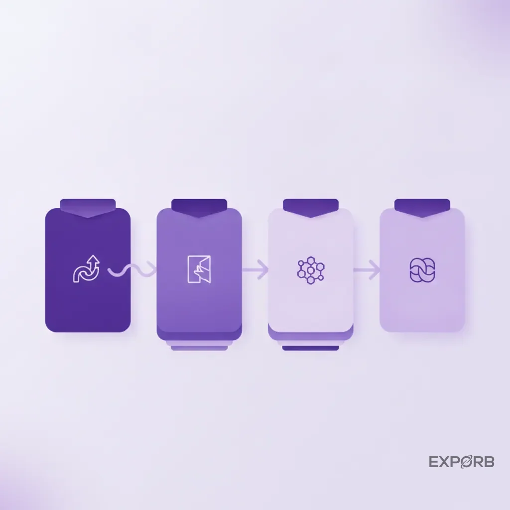 Flow diagram illustrating the four-stage 'Attract > Invite > Engage > Connect' booth design model with icons for each stage.