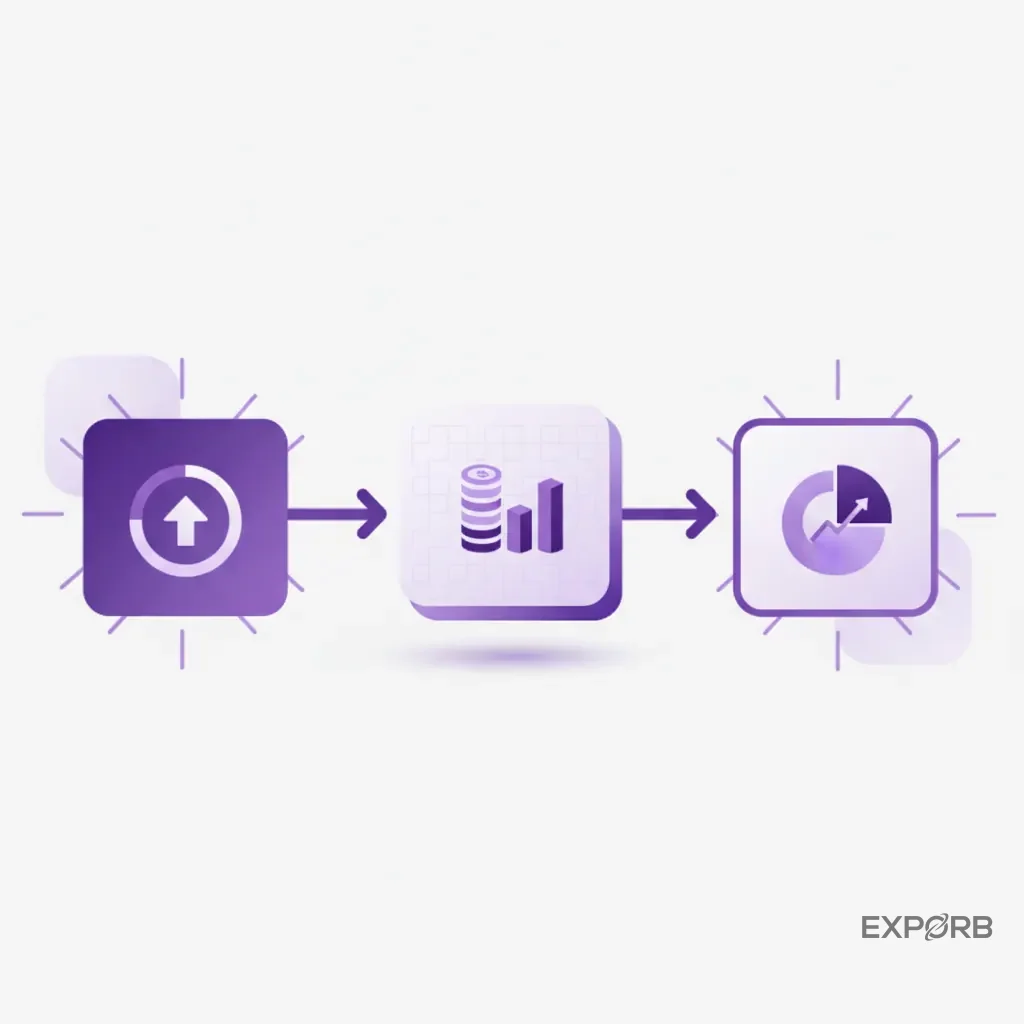 Infographic showing the three core sections of a report: Goals, Budget, and Performance.