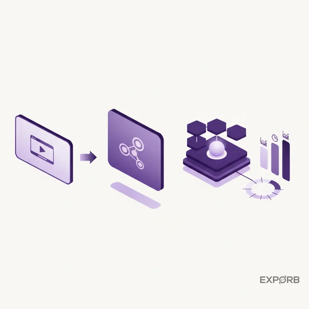 Infografik, die die Entwicklung von virtuellen Events von 2D-Videostreams zu interaktiven 3D-Umgebungen mit Datenanalyse zeigt.