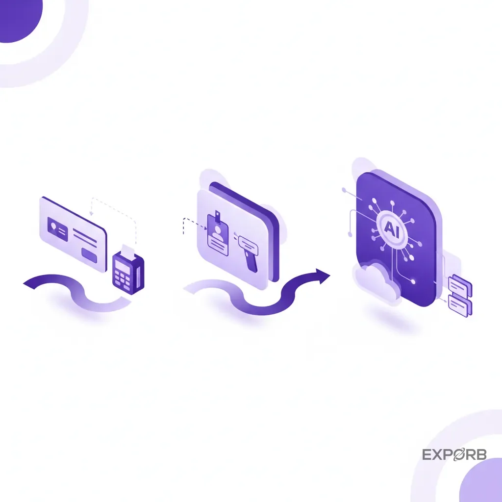 Infographic showing the evolution of lead capture from business cards to badge scanners to AI conversation capture